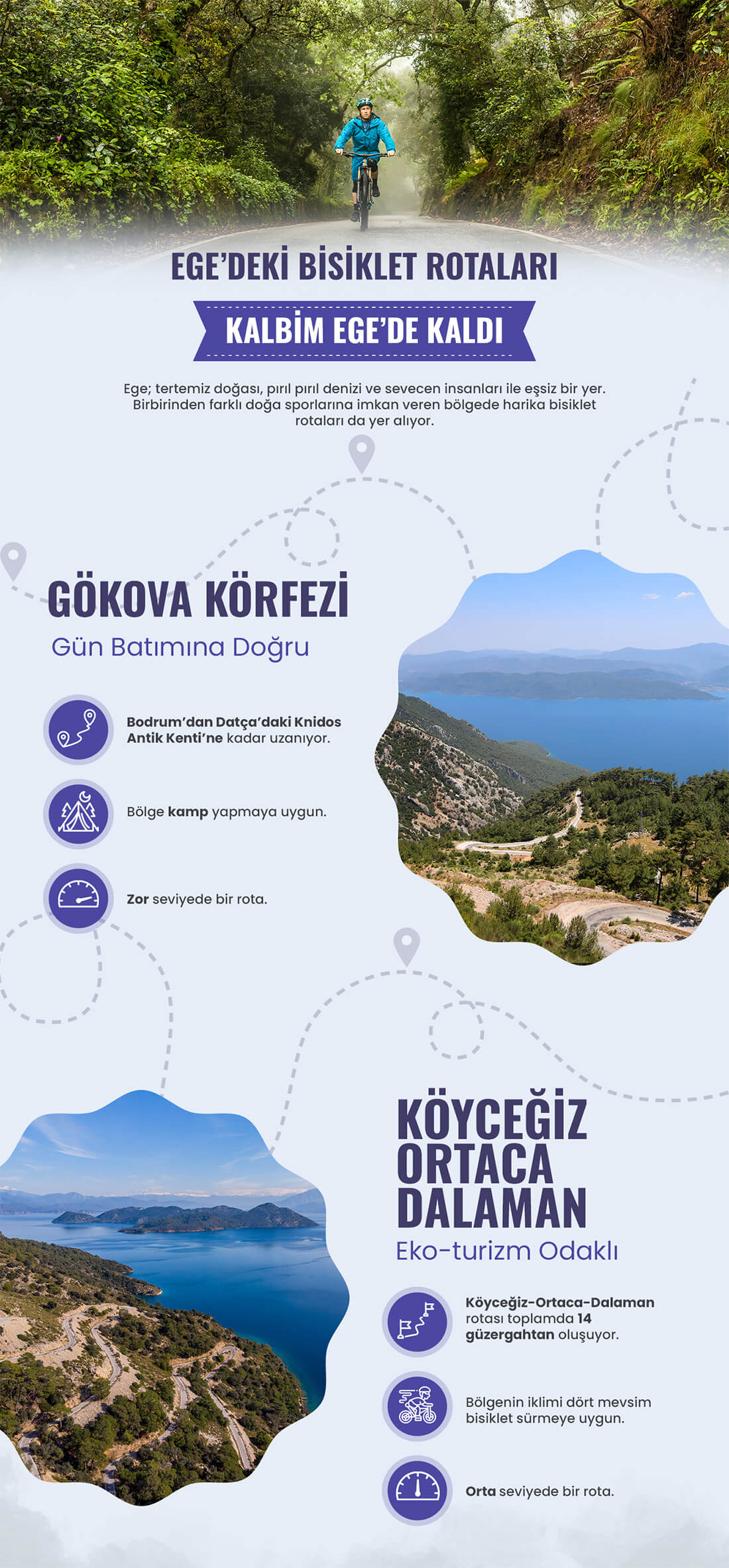 Egedeki Bisiklet Rotaları
