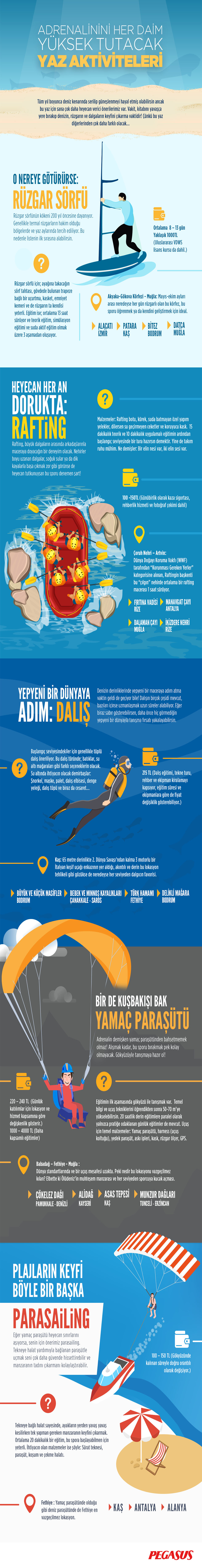 Adrenalinini_Her_Daim_Yüksek_Tutacak_Yaz_Aktivitelerii
