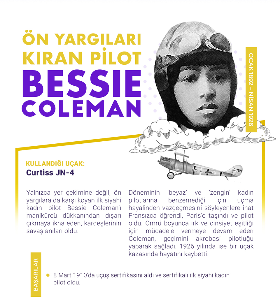 PGS-05-Bessie-Coleman-Card