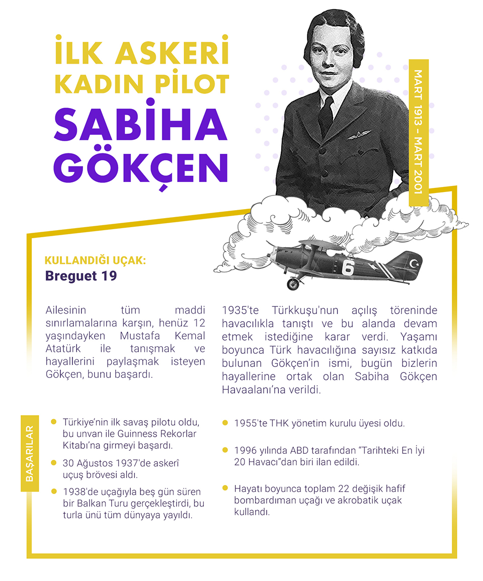 PGS-07-Sabiha-Gokcen-Card
