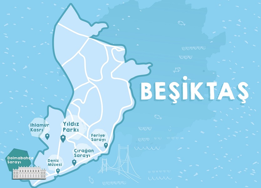 Beşiktaş Çarşısı