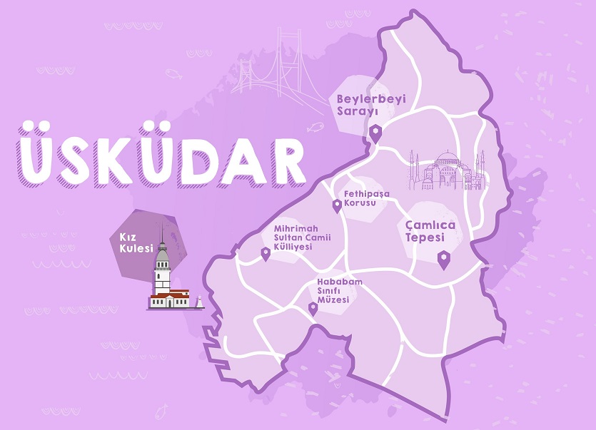 Kız Kulesi'ne nasıl gidilir?