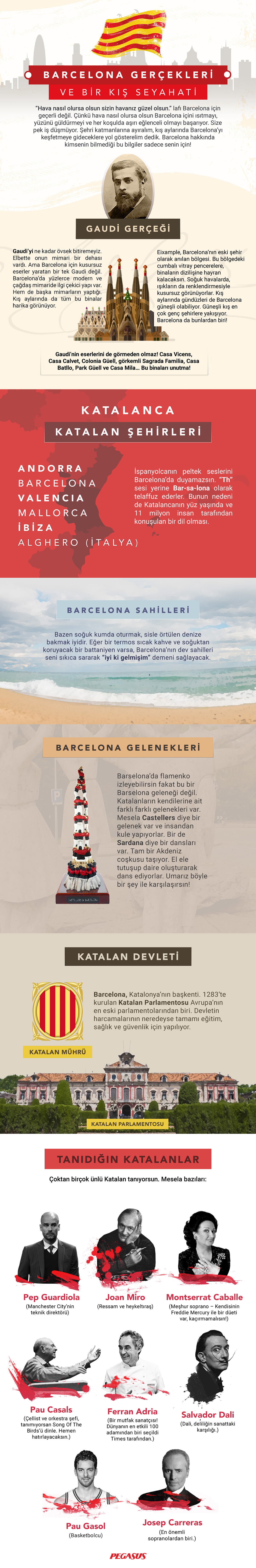 barselona-gercekleri