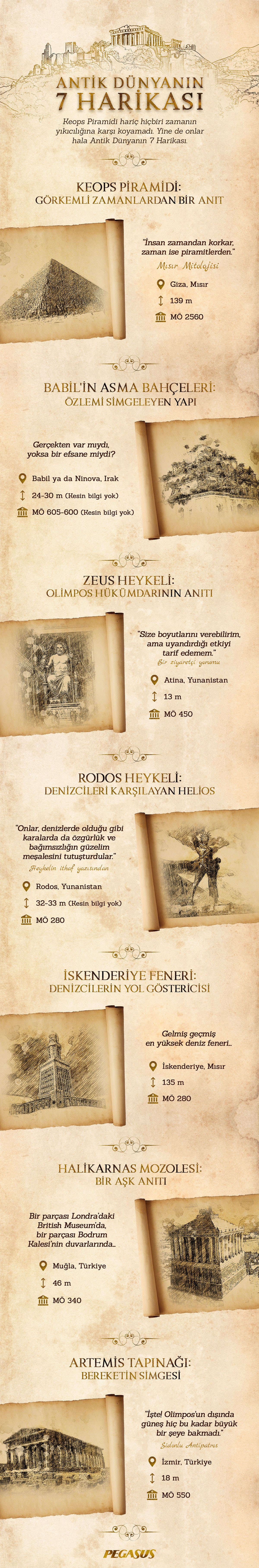 dunyanin-7-harikası-ile-ilgili-bilemeniz-gerekenler