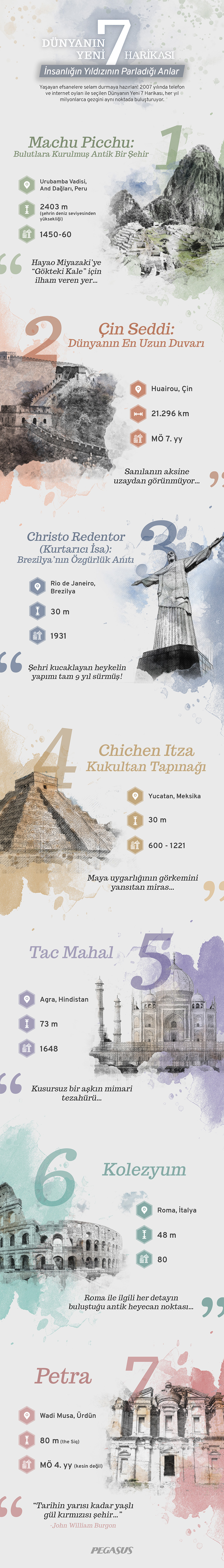 Dünyanın yeni 7 harikası
