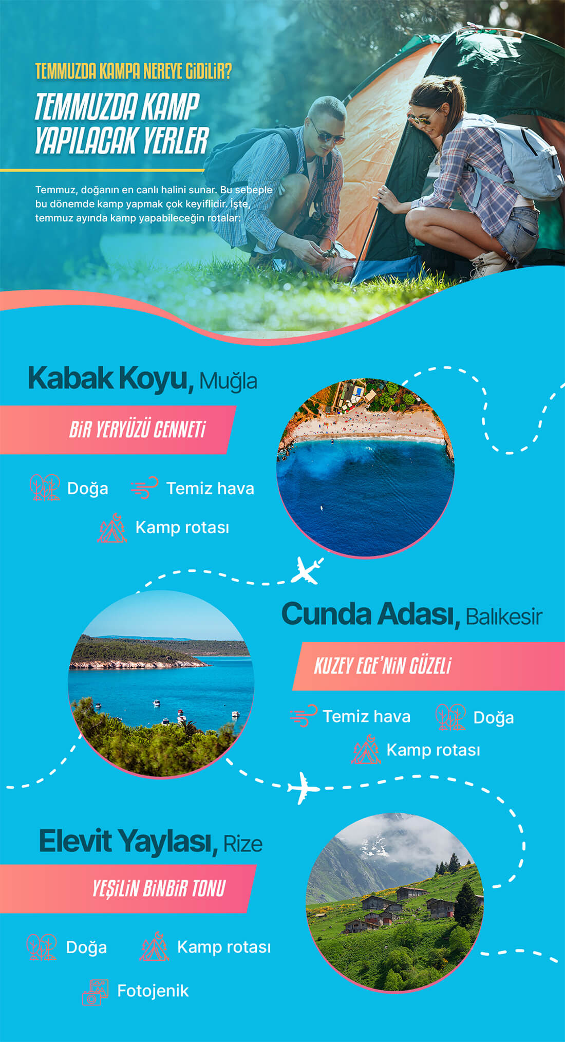 Temmuzda Kamp Yapılacak Yerler