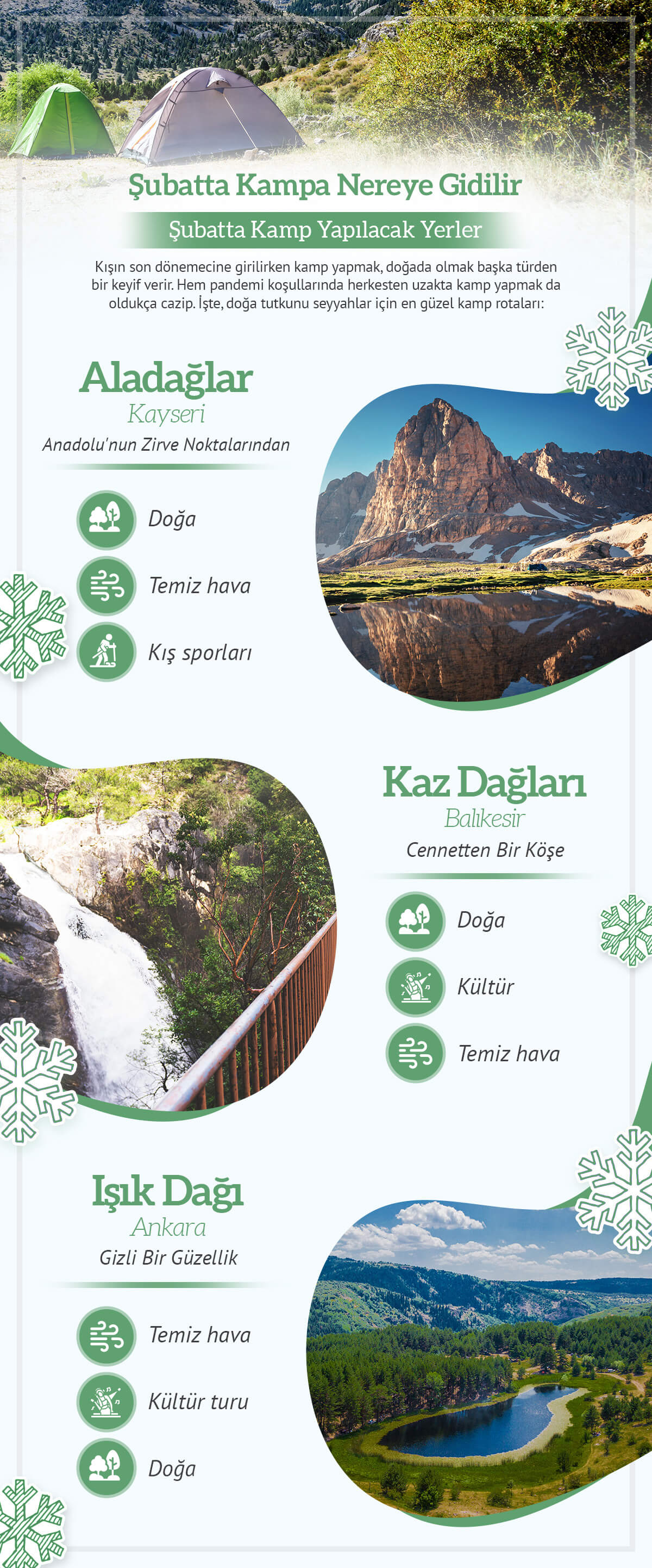 Şubat Ayında Kamp